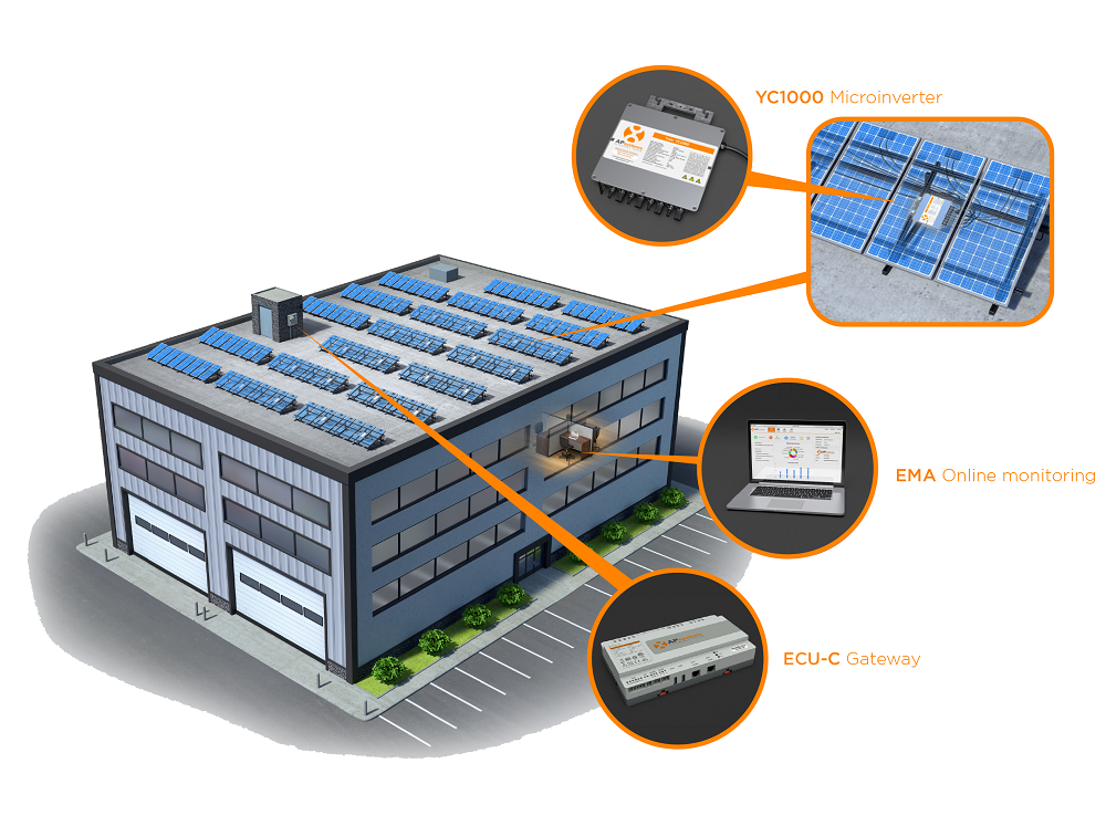 Imagem Desvendando Mitos – Parte 1: mais componentes eletrônicos reduzem a confiabilidade de um sistema FV?