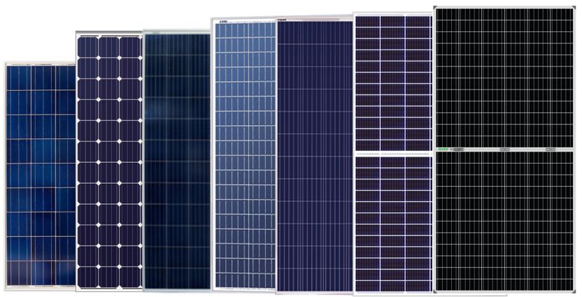 Imagem Quais são os fatores que afetam a potência e a eficiência dos módulos fotovoltaicos?